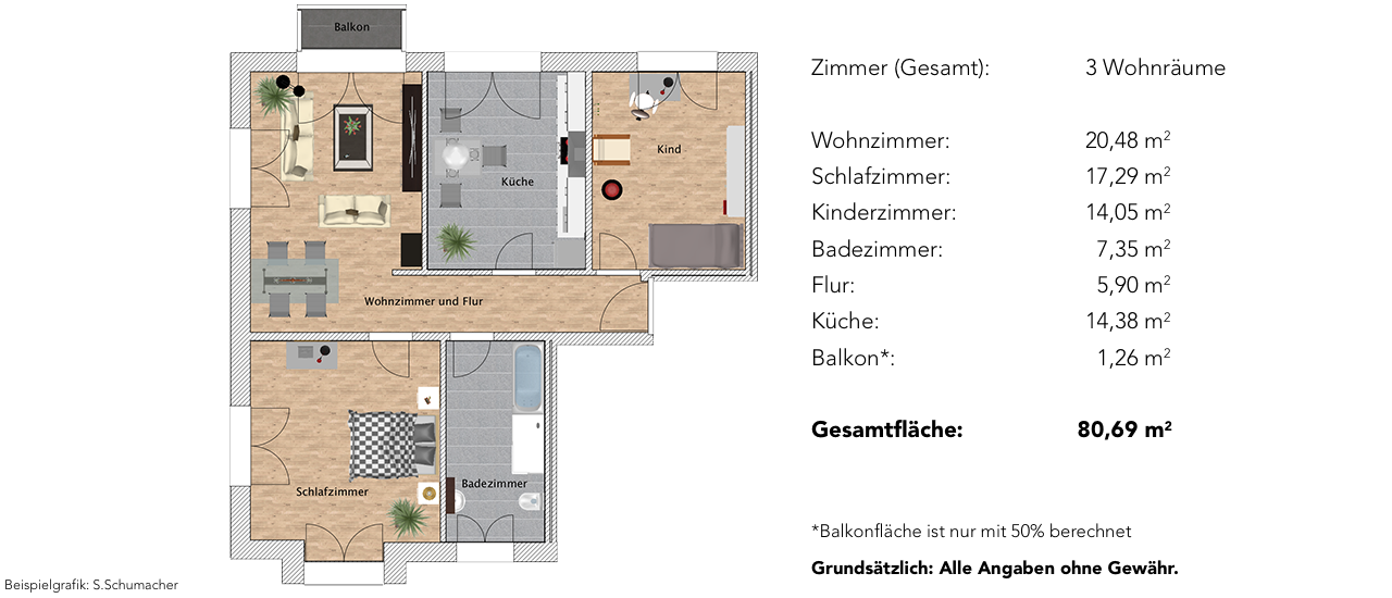 3-Zimmer Wohnung im 1. Obergeschoss - Daten, Fakten und Grundriss