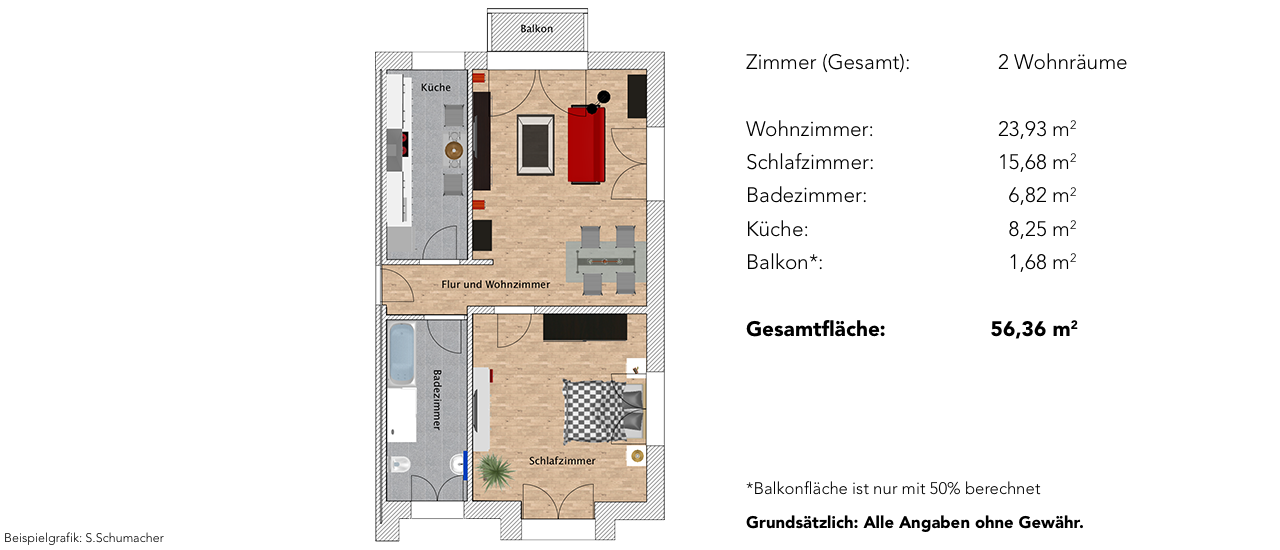 2-Zimmer-Wohnung im 1. Obergeschoss - Daten, Fakten und Grundriss