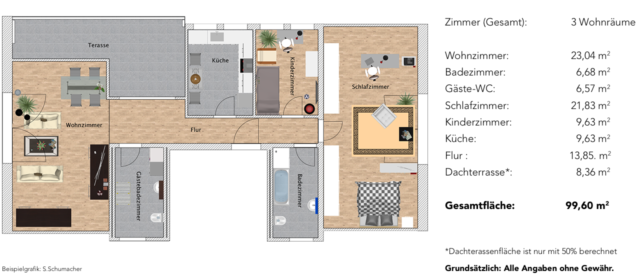 3-Zimmer-Dachgeschoss-Wohnung - Daten, Fakten und Grundriss
